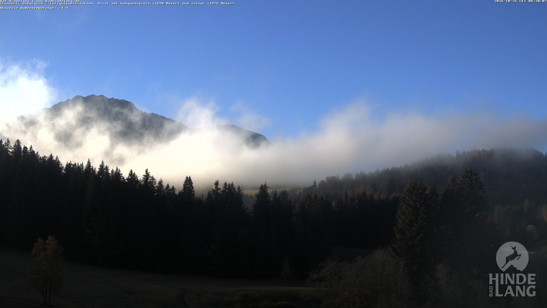 Archived image Unterjoch webcam