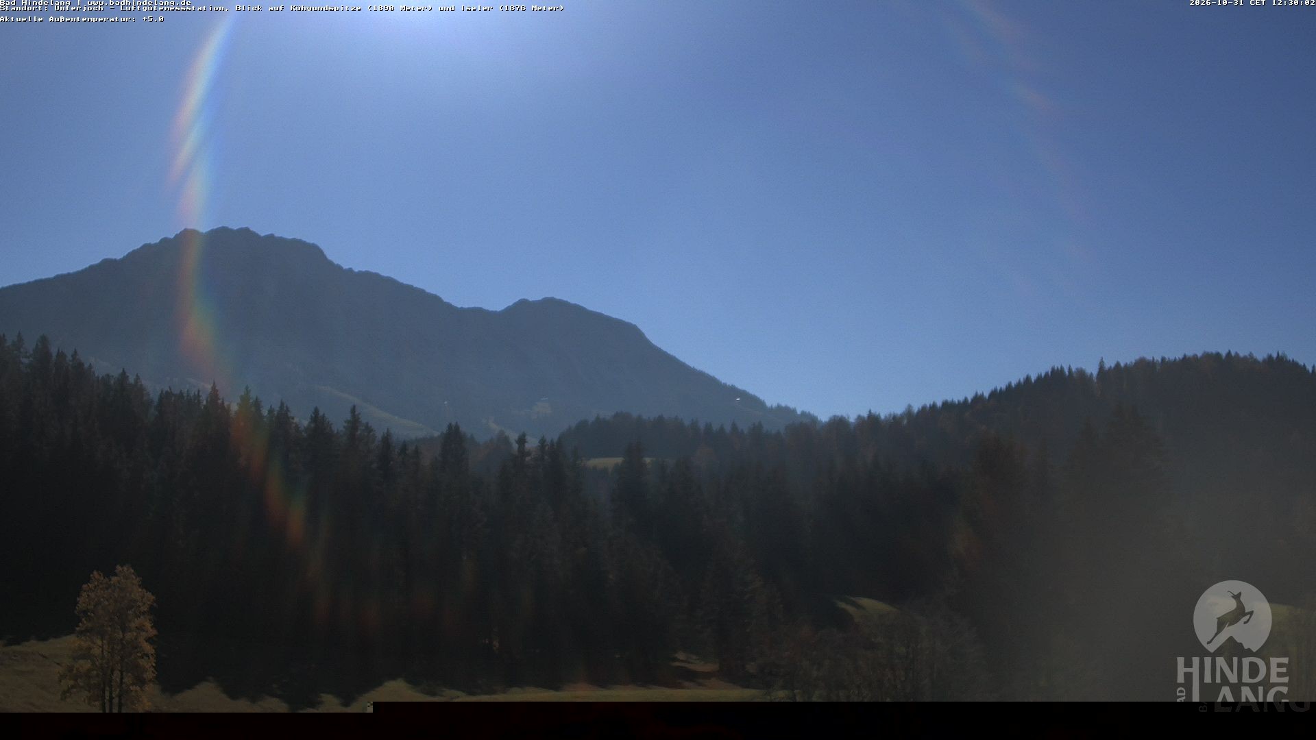 Archived image Unterjoch webcam