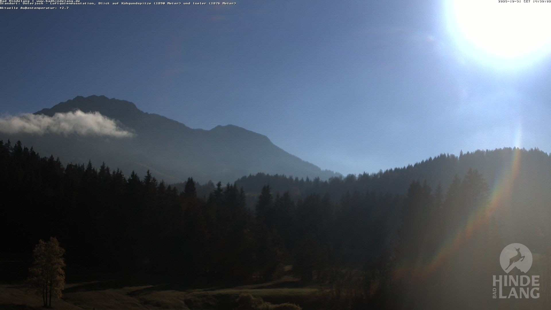 Archived image Unterjoch webcam