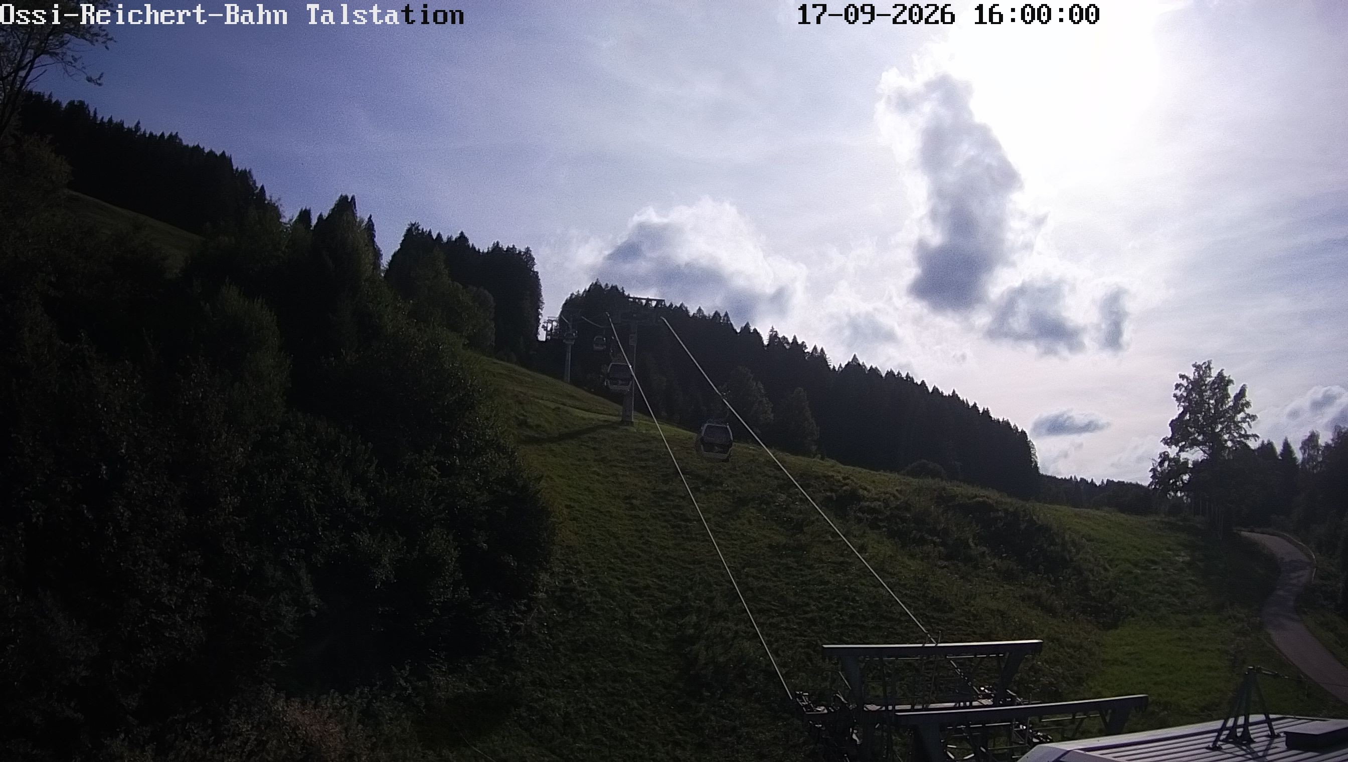 Archiv Foto Webcam Ossi-Reichert-Bahn, Gunzesried