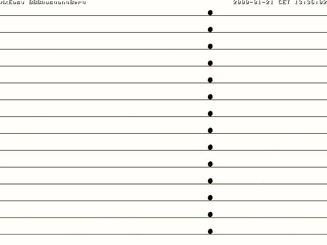 Archiv Foto Webcam Breitenbergbahn: Ausgang Bergstation