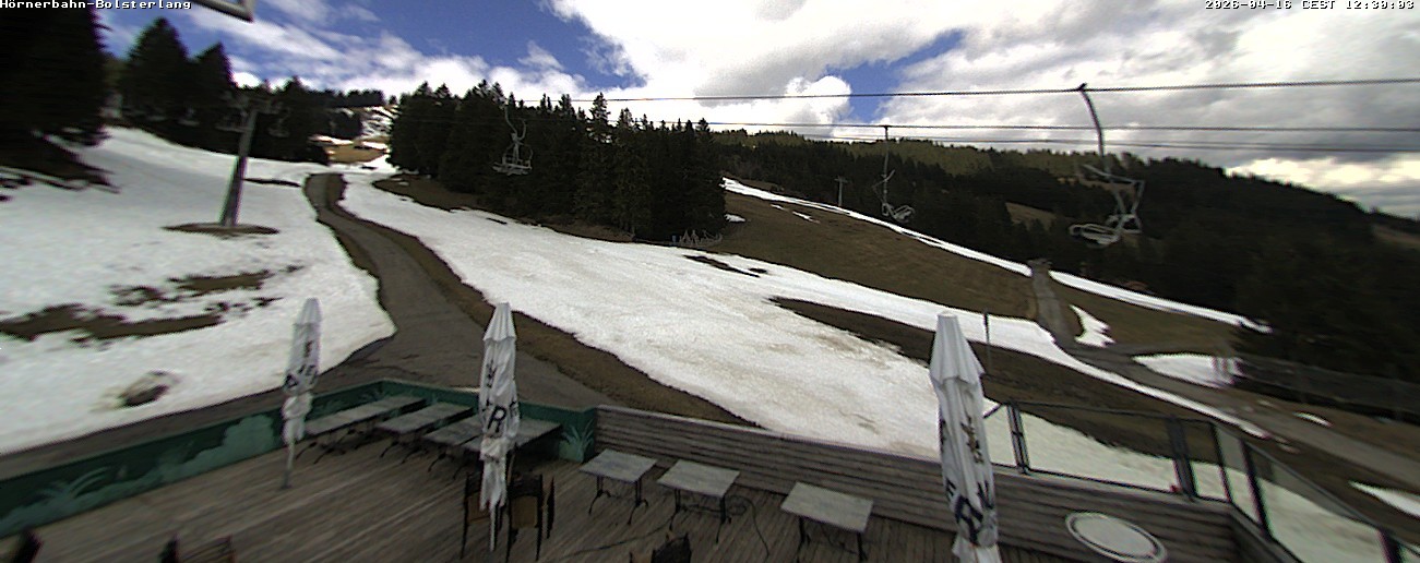 Archived image Webcam Middle station Hörnerbahn - Hexen-Stadl