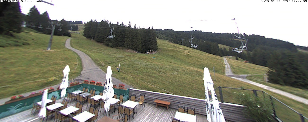 Archiv Foto Webcam Mittelstation Hörnerbahn - Hexen-Stadl