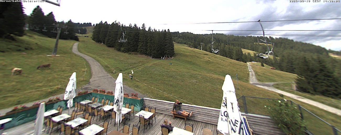 Archived image Webcam Middle station Hörnerbahn - Hexen-Stadl