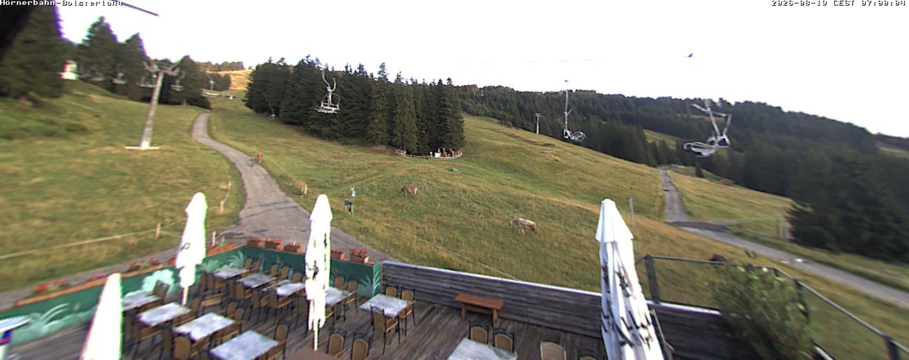 Archived image Webcam Middle station Hörnerbahn - Hexen-Stadl