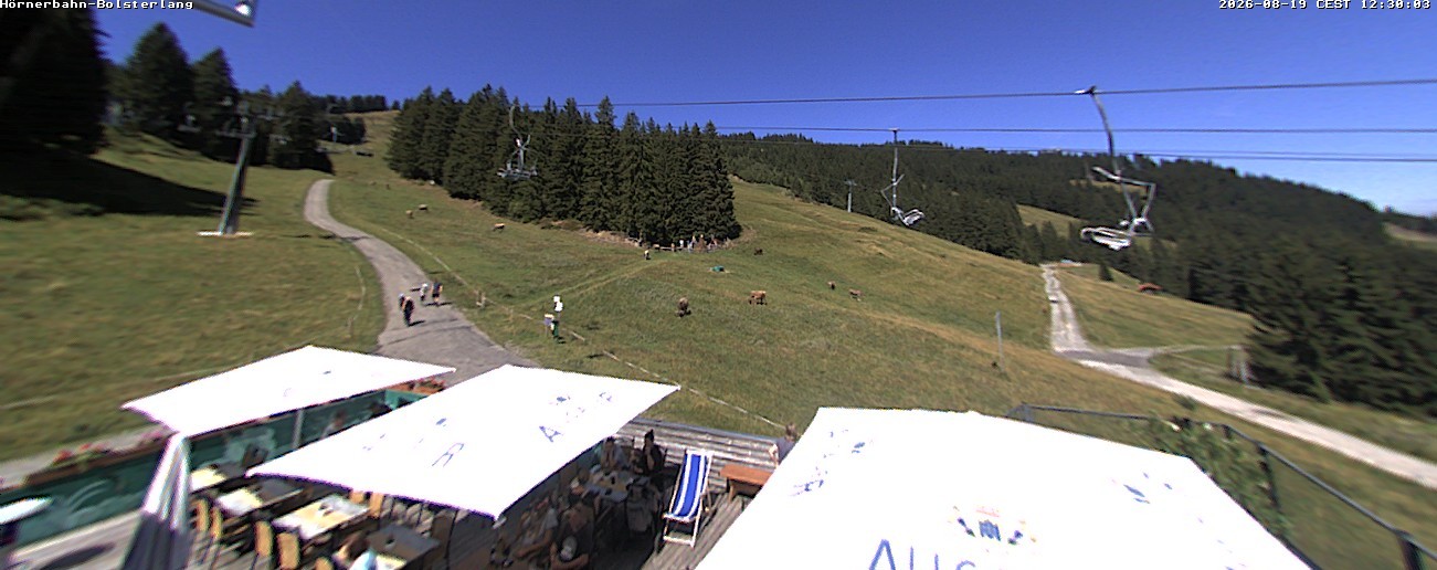 Archived image Webcam Middle station Hörnerbahn - Hexen-Stadl