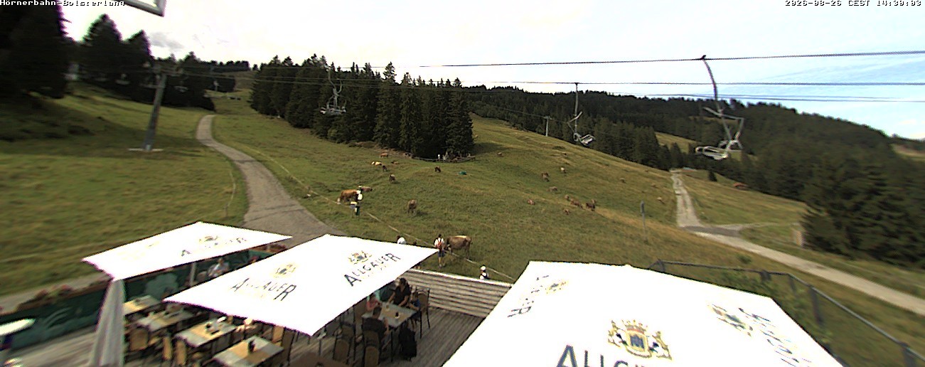 Archived image Webcam Middle station Hörnerbahn - Hexen-Stadl
