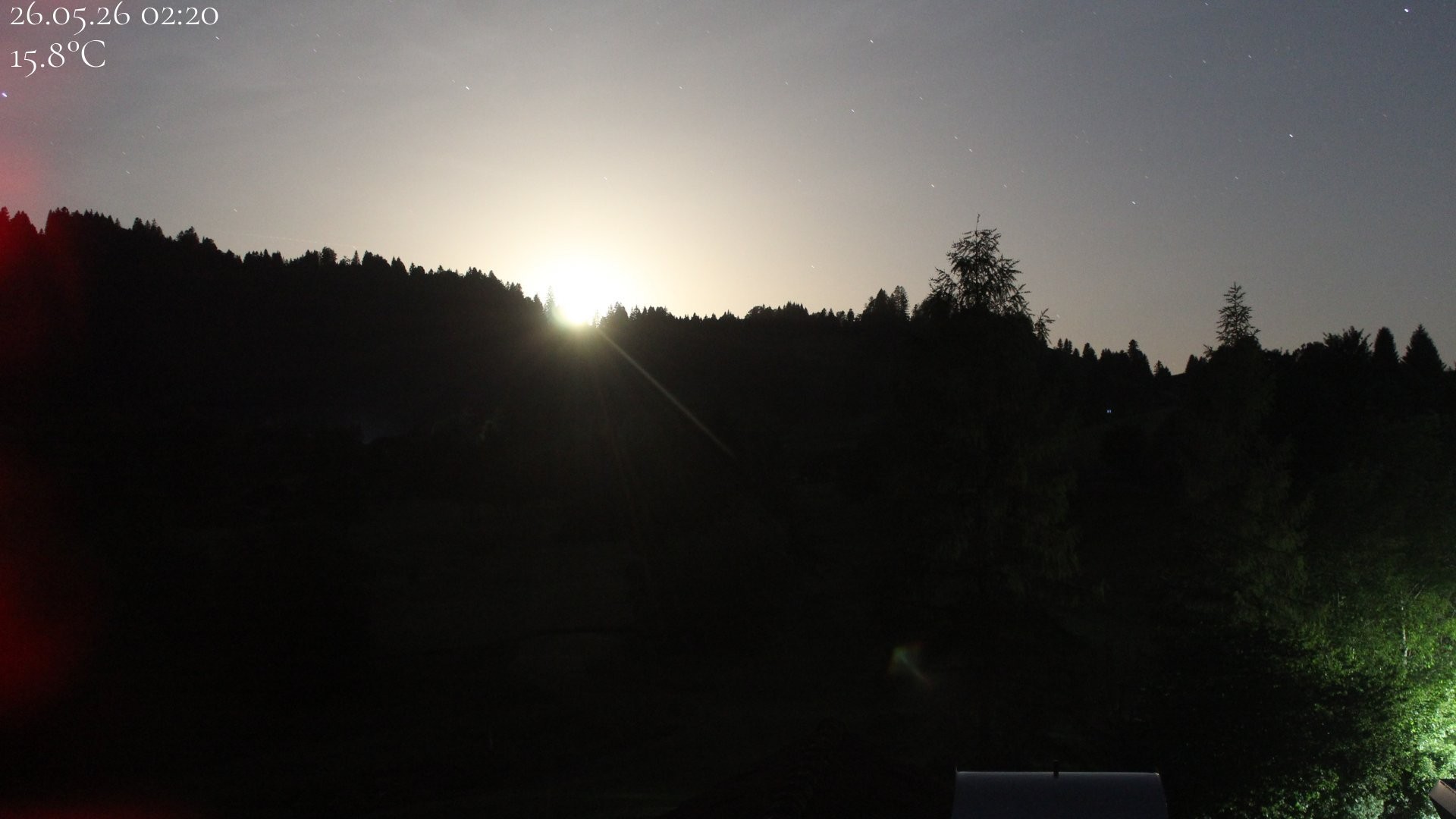 Archived image Webcam Hotel Schratt in Oberstaufen - View Golf Course