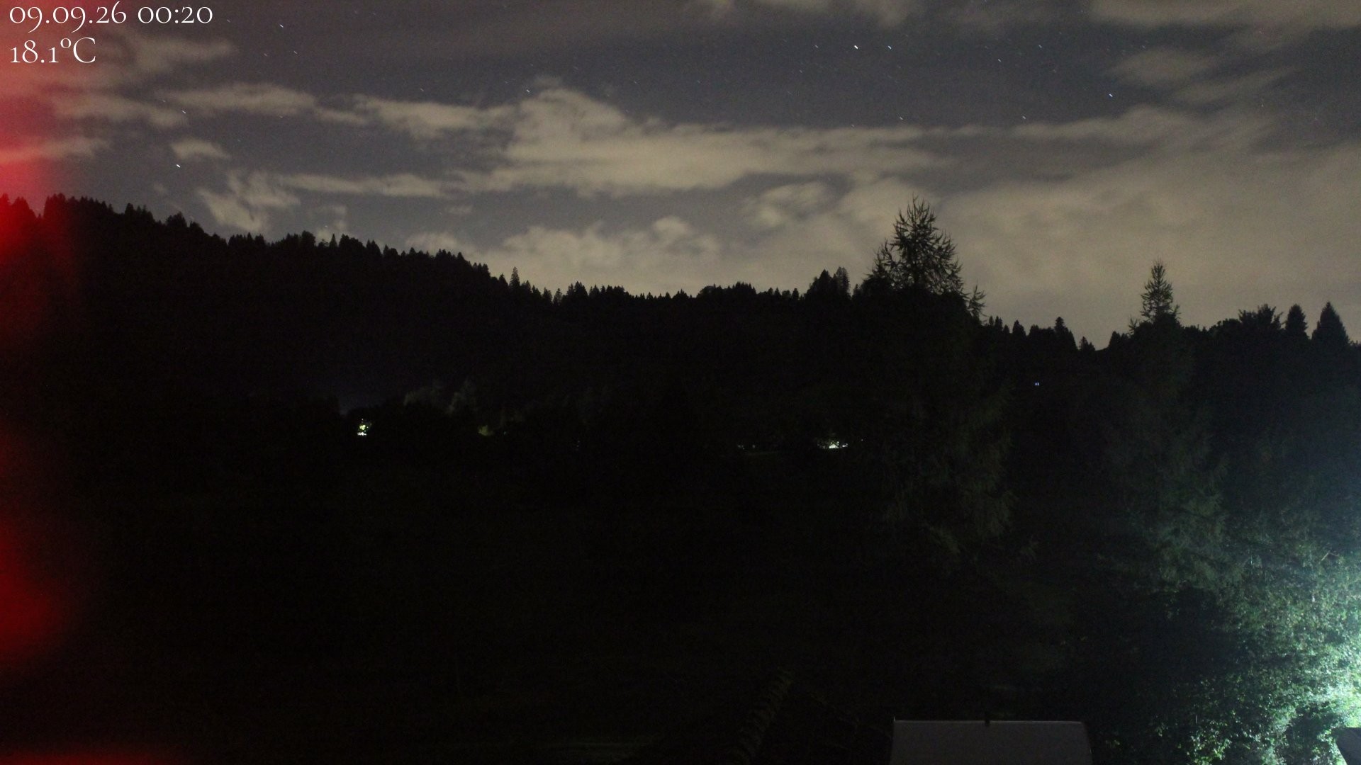 Archiv Foto Webcam Biohotel Schratt in Oberstaufen - Blick Golfplatz