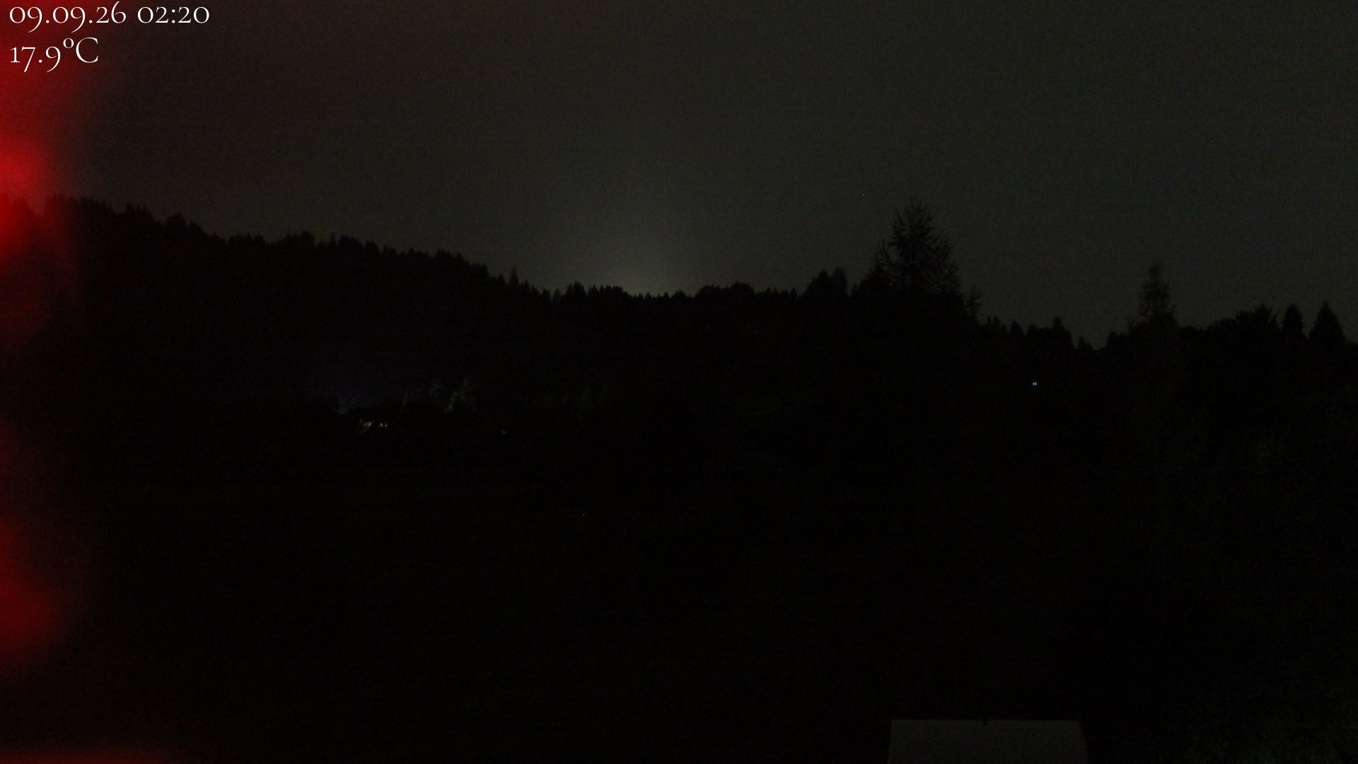 Archiv Foto Webcam Biohotel Schratt in Oberstaufen - Blick Golfplatz