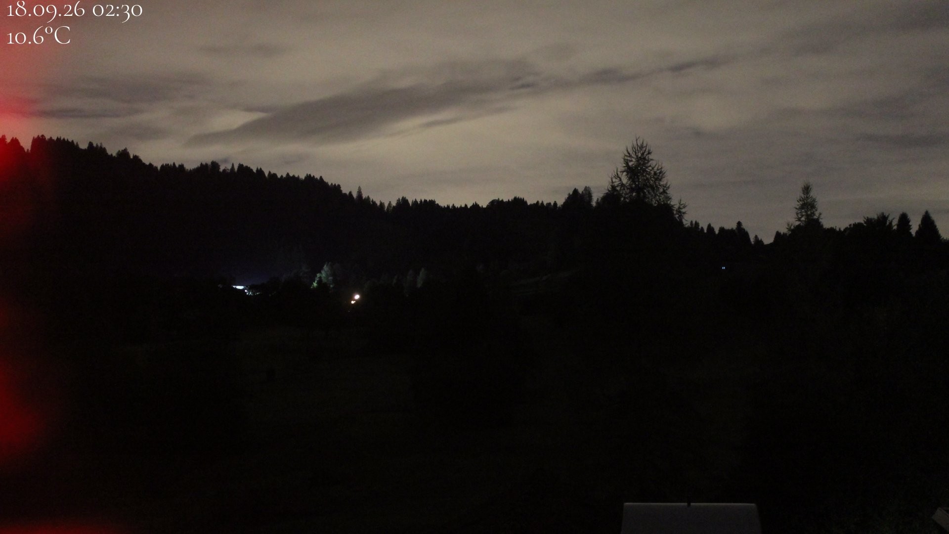 Archiv Foto Webcam Biohotel Schratt in Oberstaufen - Blick Golfplatz