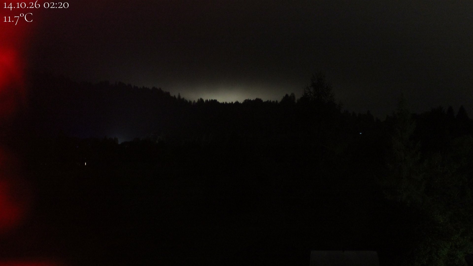 Archiv Foto Webcam Biohotel Schratt in Oberstaufen - Blick Golfplatz