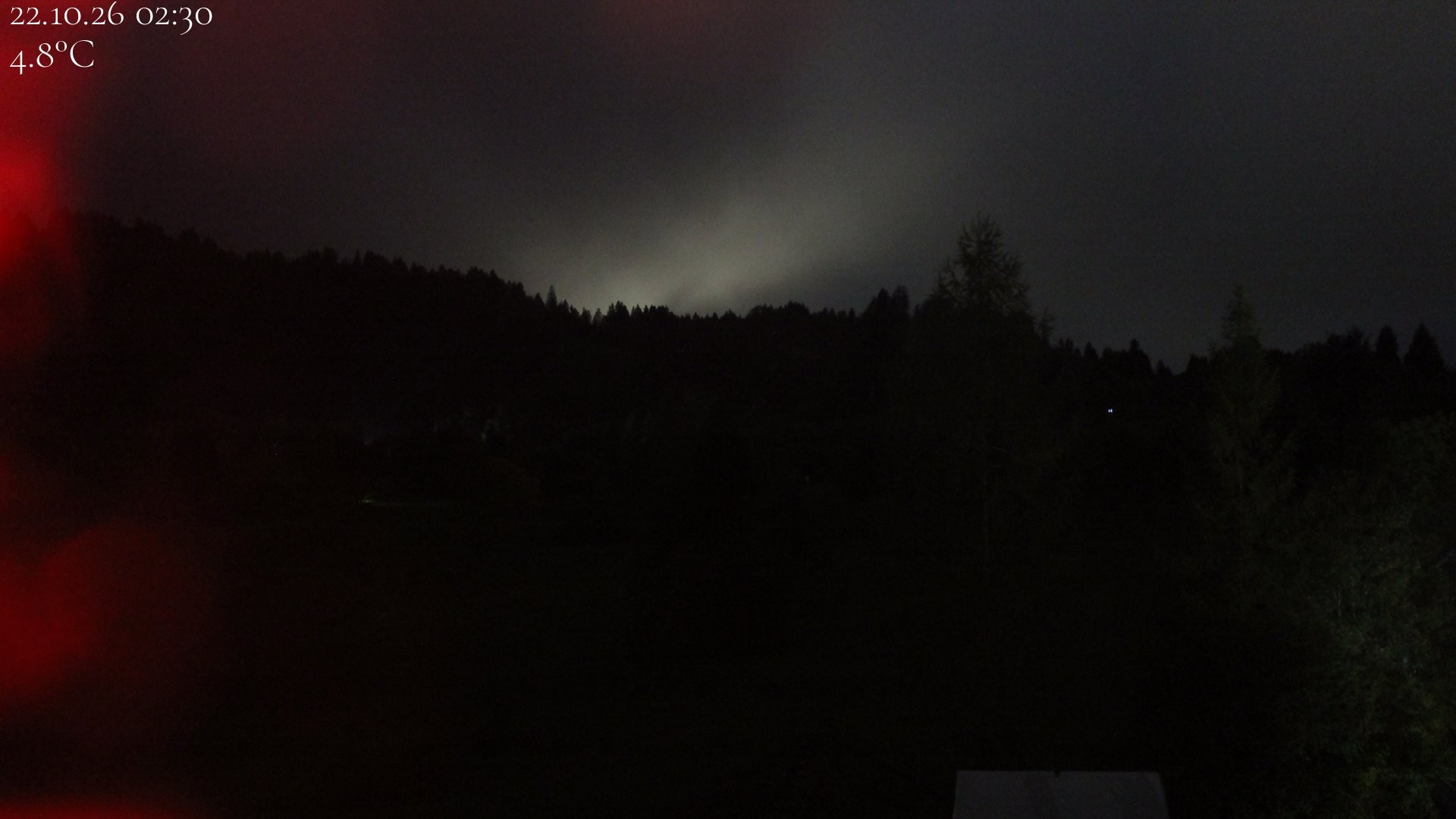 Archiv Foto Webcam Biohotel Schratt in Oberstaufen - Blick Golfplatz