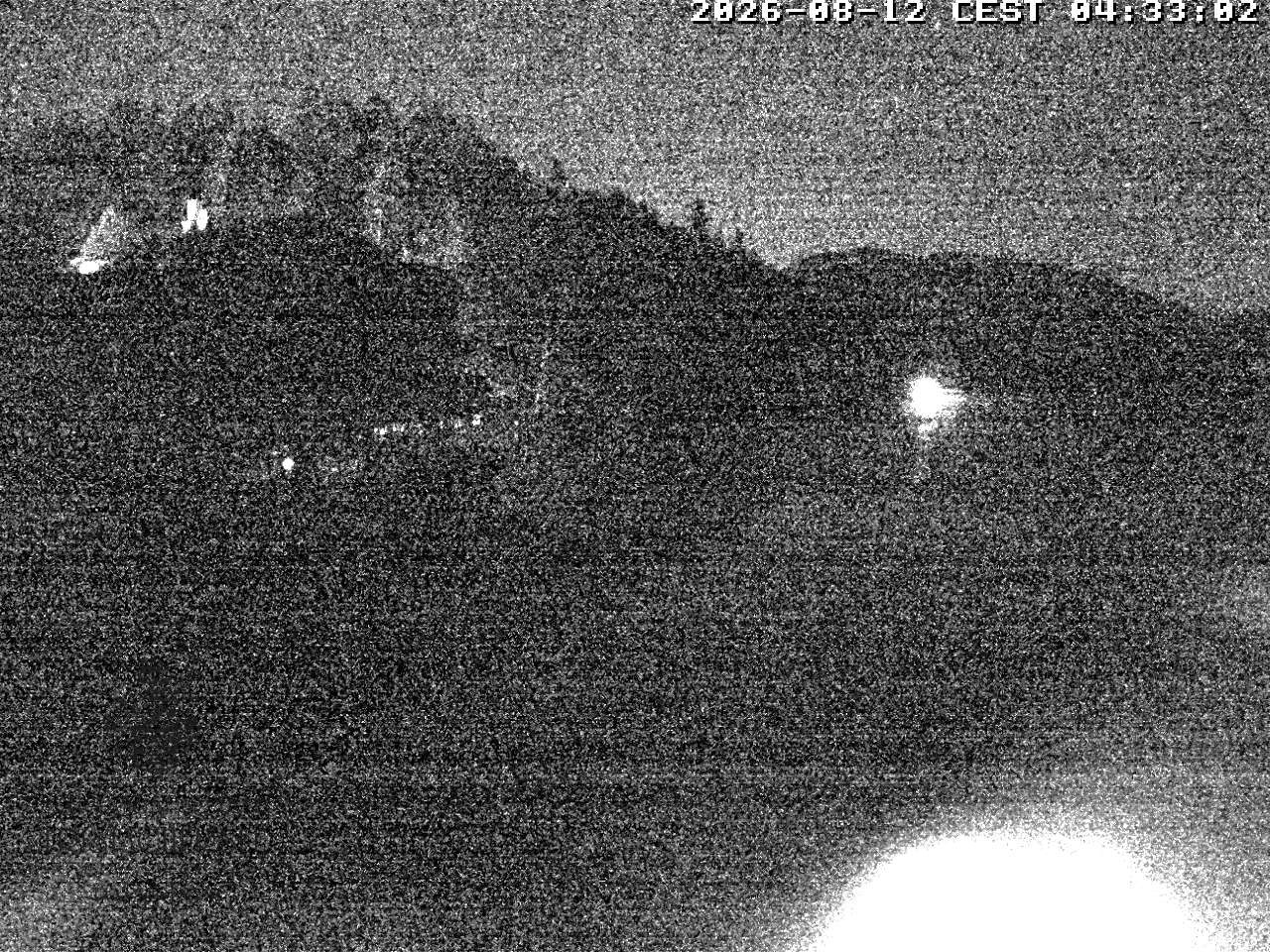 Archiv Foto Webcam Blick über den Tristachersee
