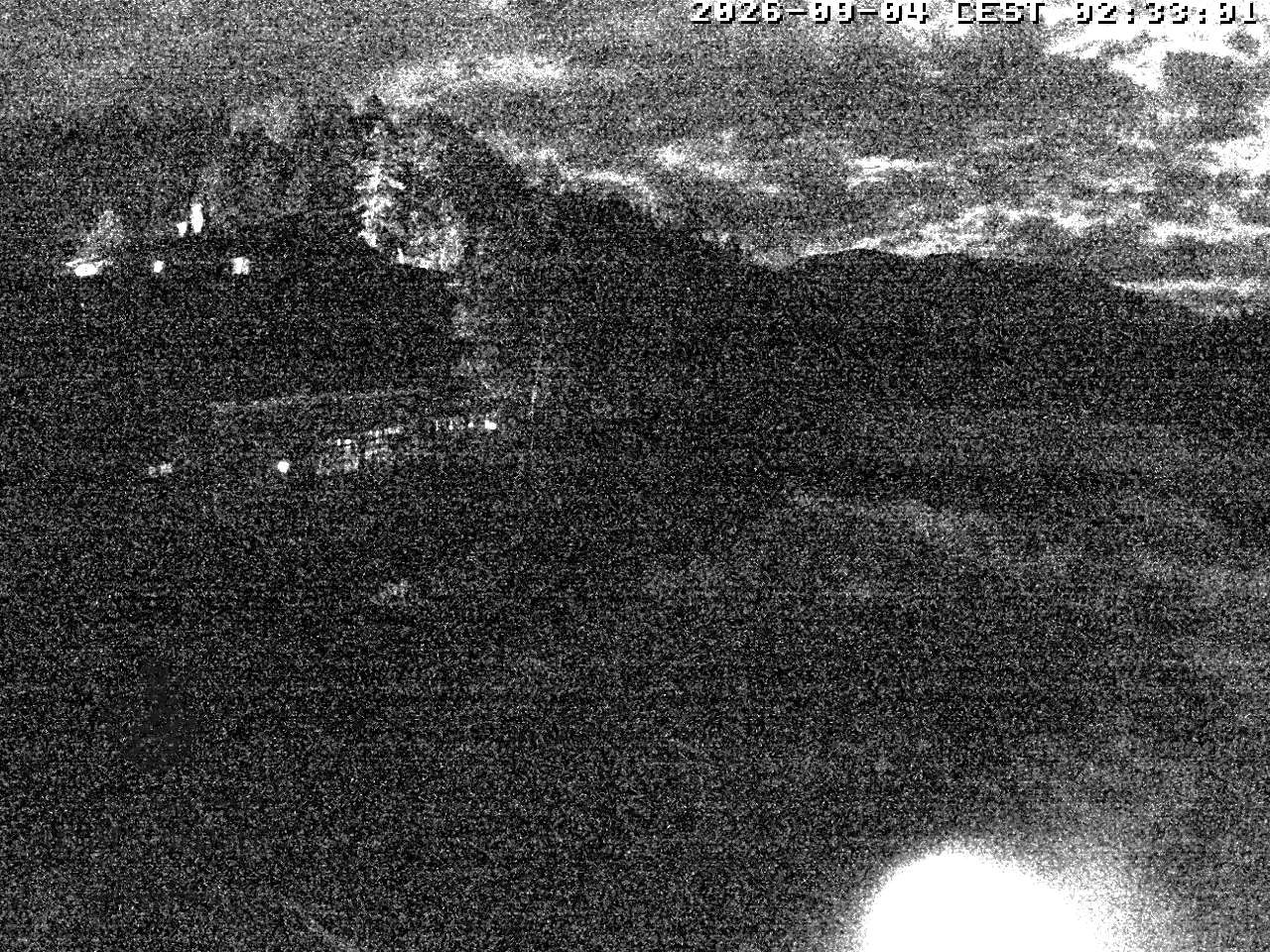 Archiv Foto Webcam Blick über den Tristachersee