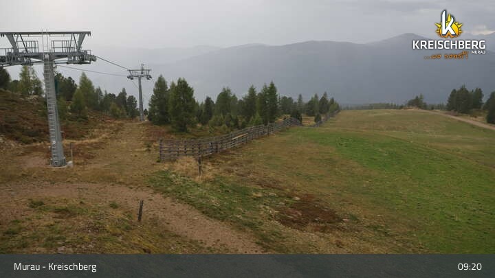 Archiv Foto Webcam Bergstation Orange Sixpack, Kreischberg