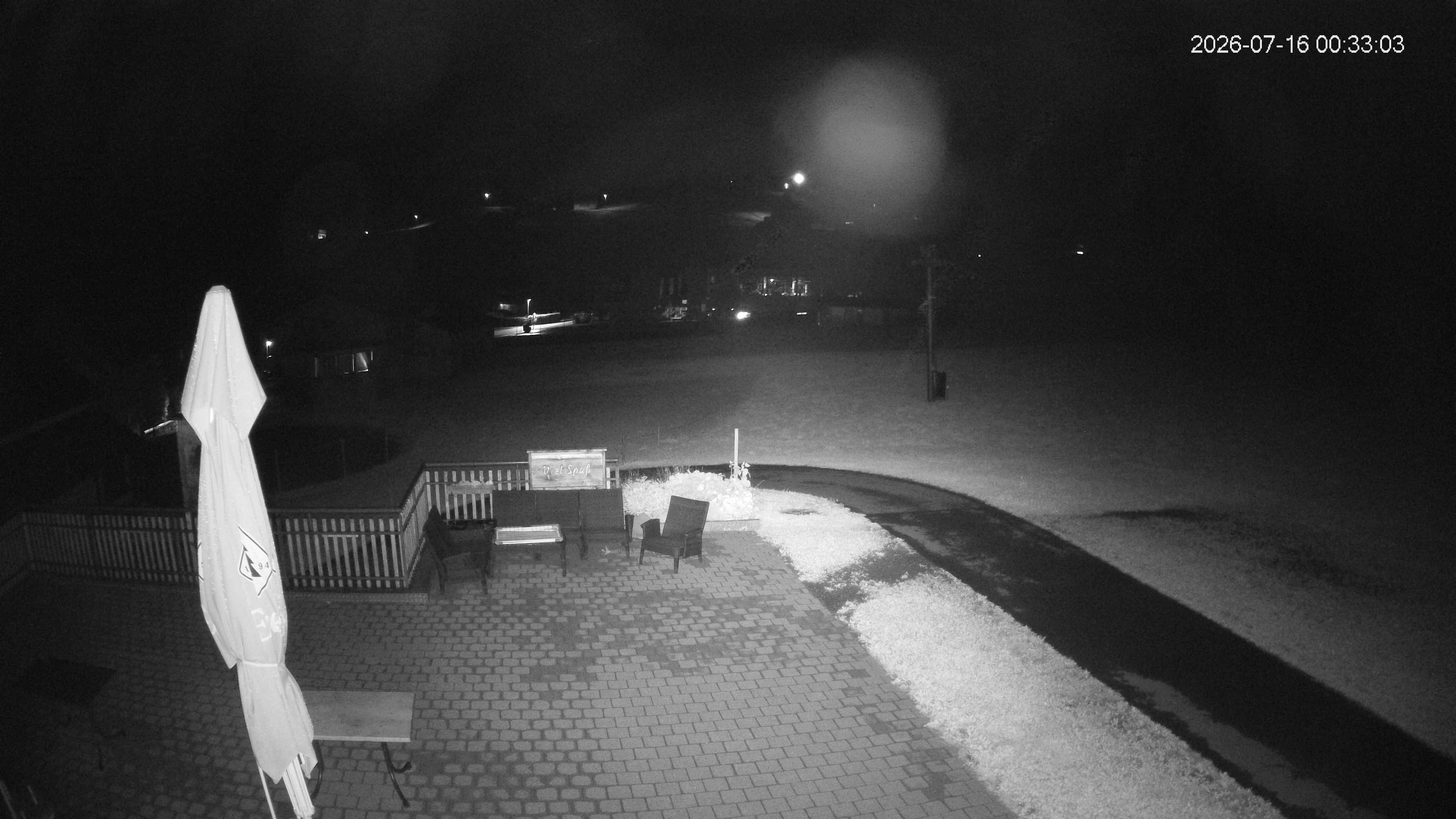 Archiv Foto Webcam Schrannenhof am Diedamskopf