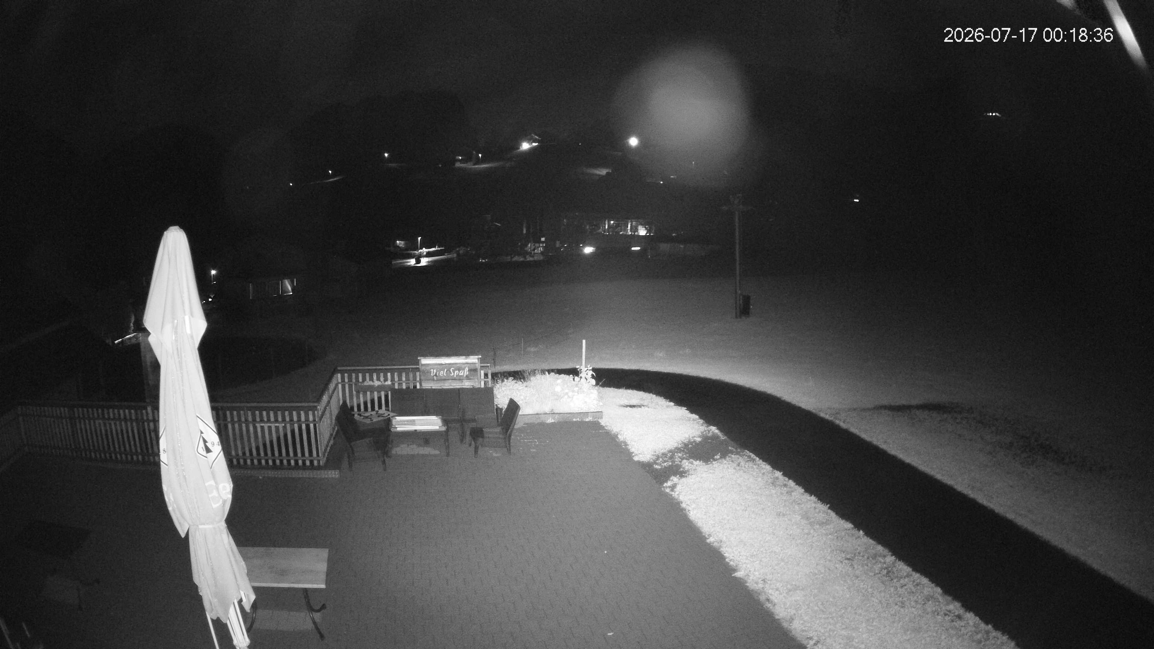 Archiv Foto Webcam Schrannenhof am Diedamskopf