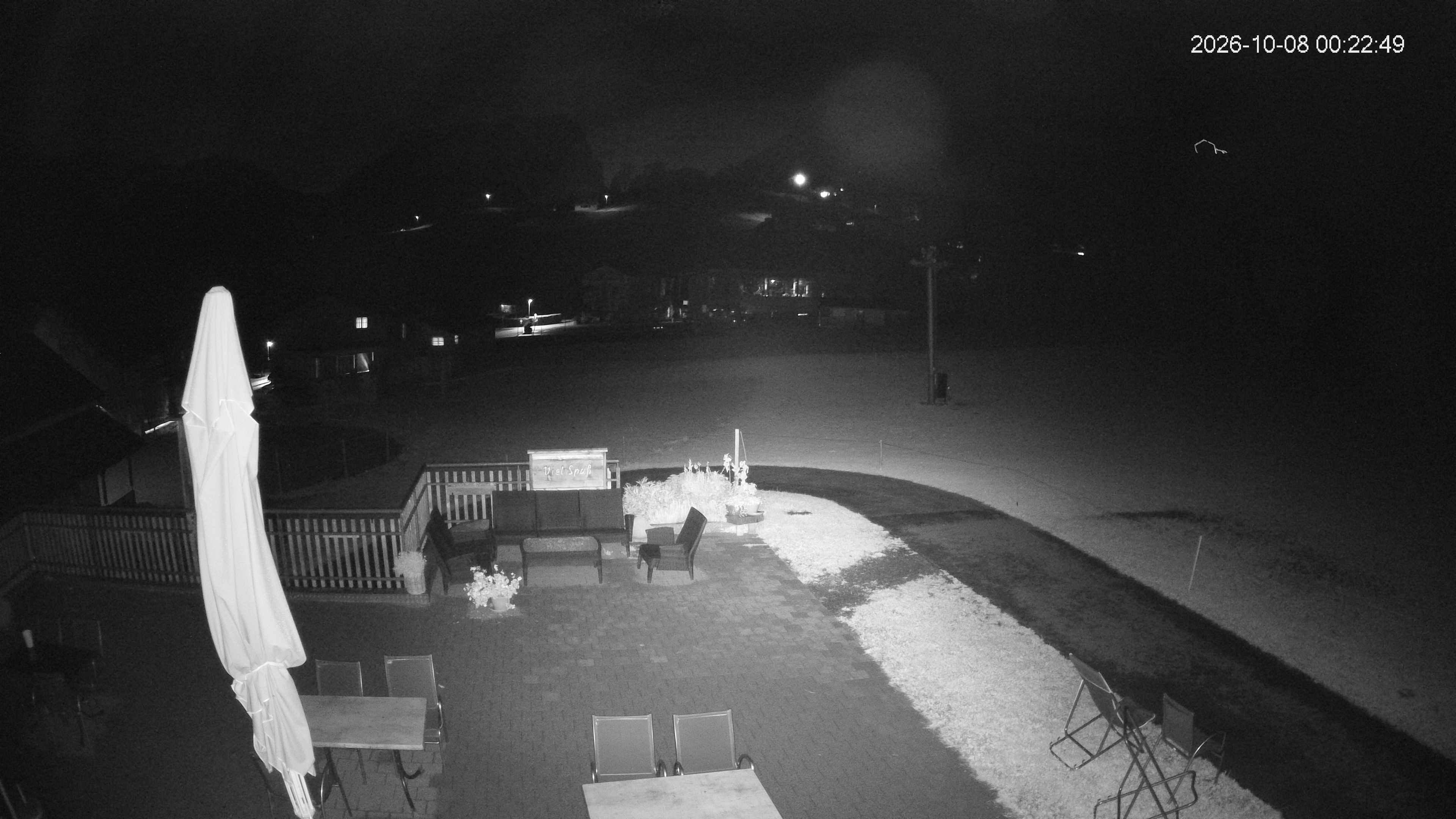Archived image Webcam Hotel "Schrannen-Hof" at mountain "Diedamskopf"