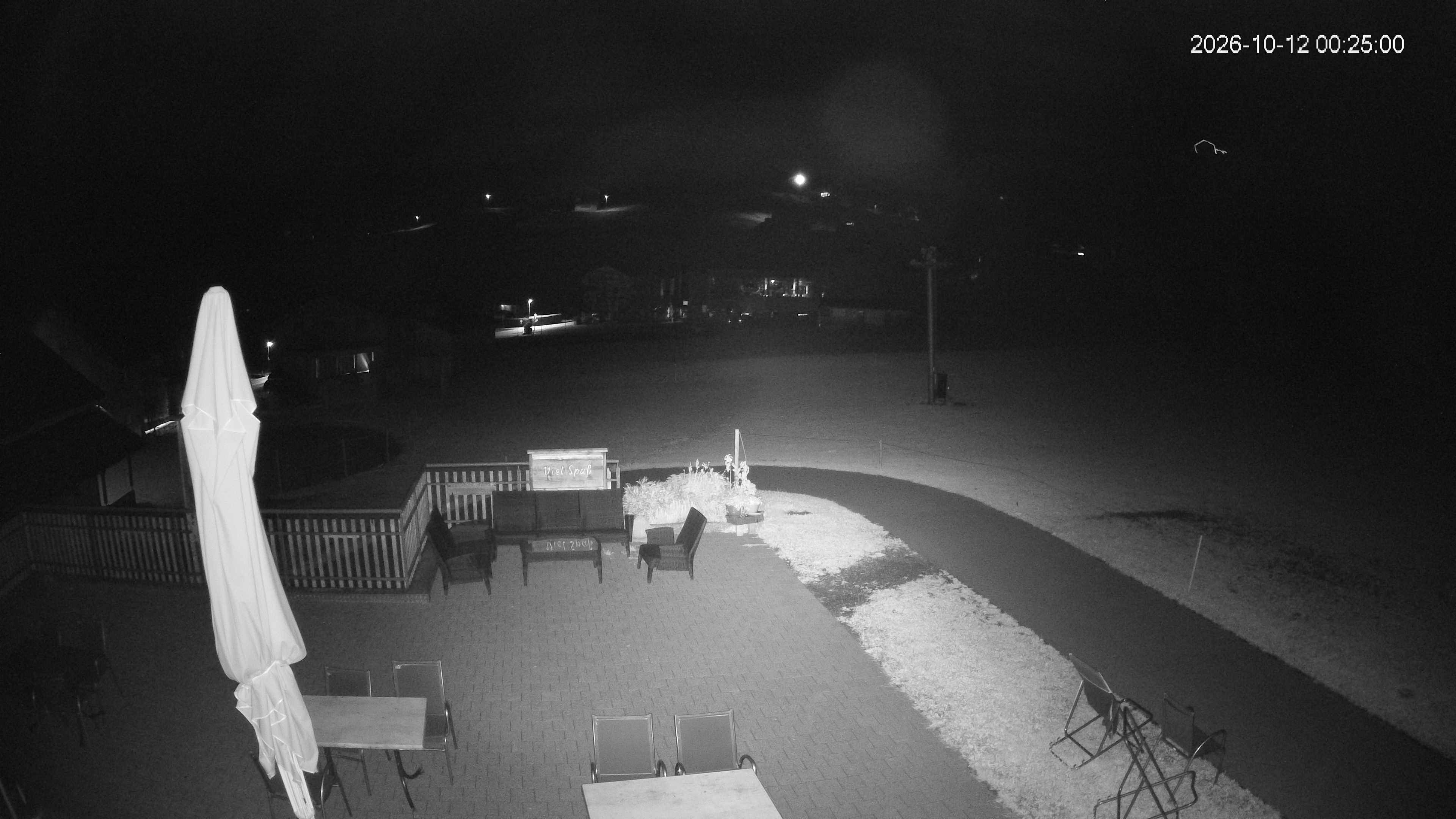 Archiv Foto Webcam Schrannenhof am Diedamskopf
