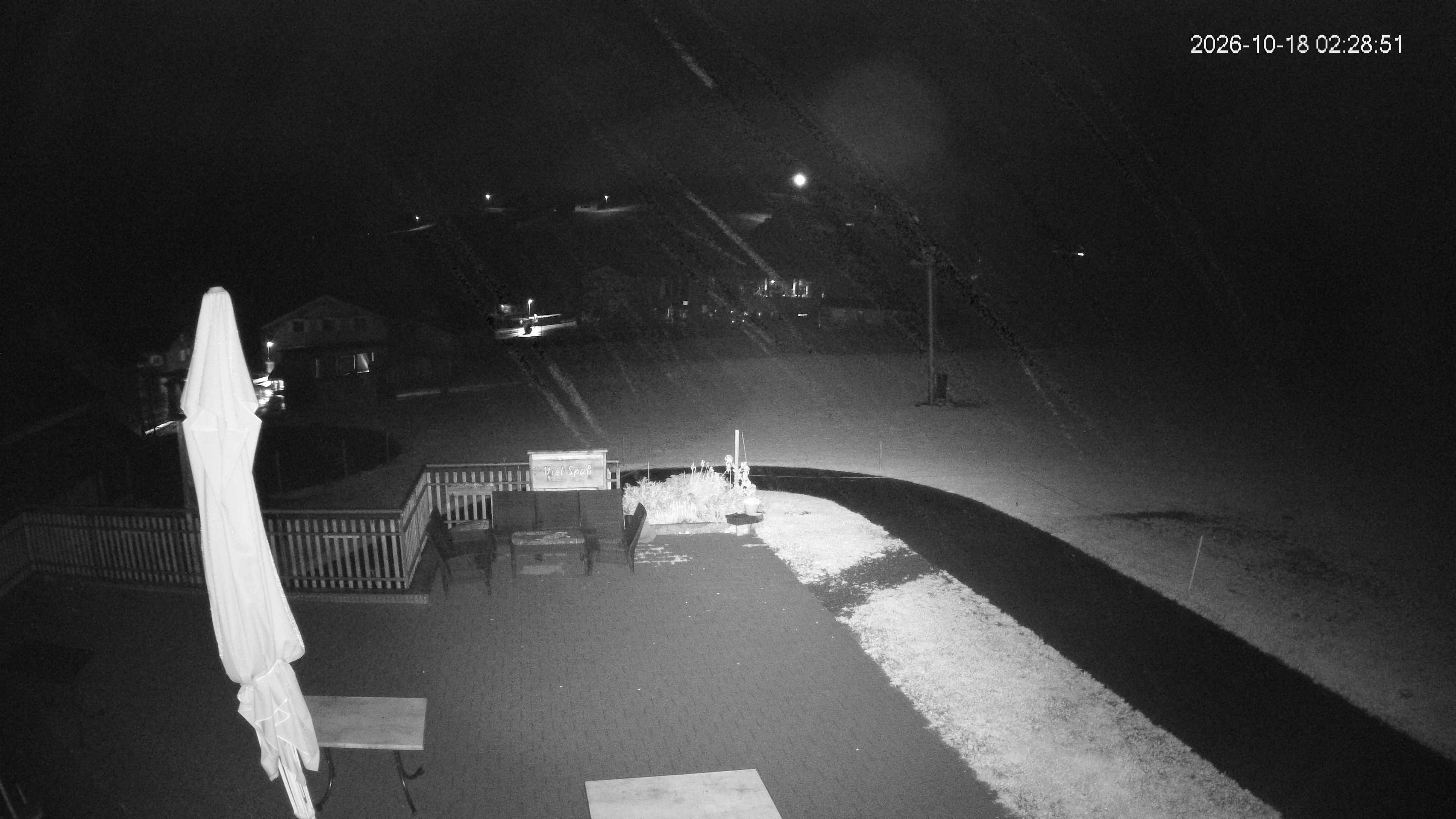 Archiv Foto Webcam Schrannenhof am Diedamskopf