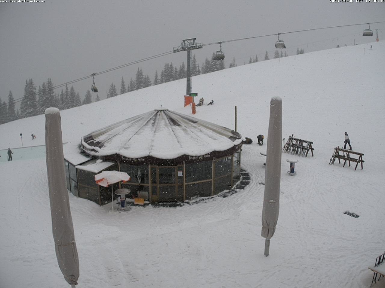 Archiv Foto Webcam Berghof Golm, Vorarlberg