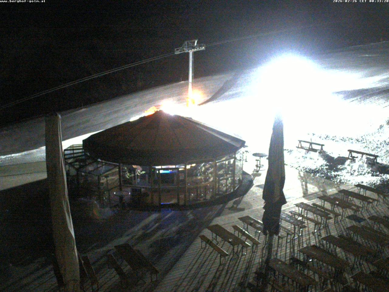 Archived image Webcam mountain restaurant "Berghof Golm", Vorarlberg