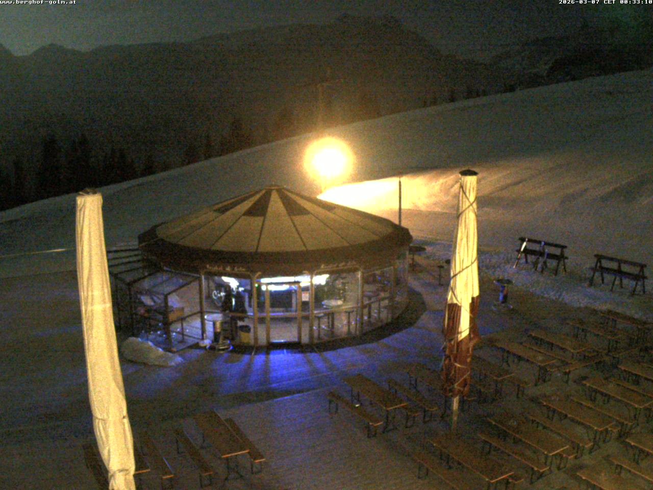 Archiv Foto Webcam Berghof Golm, Vorarlberg