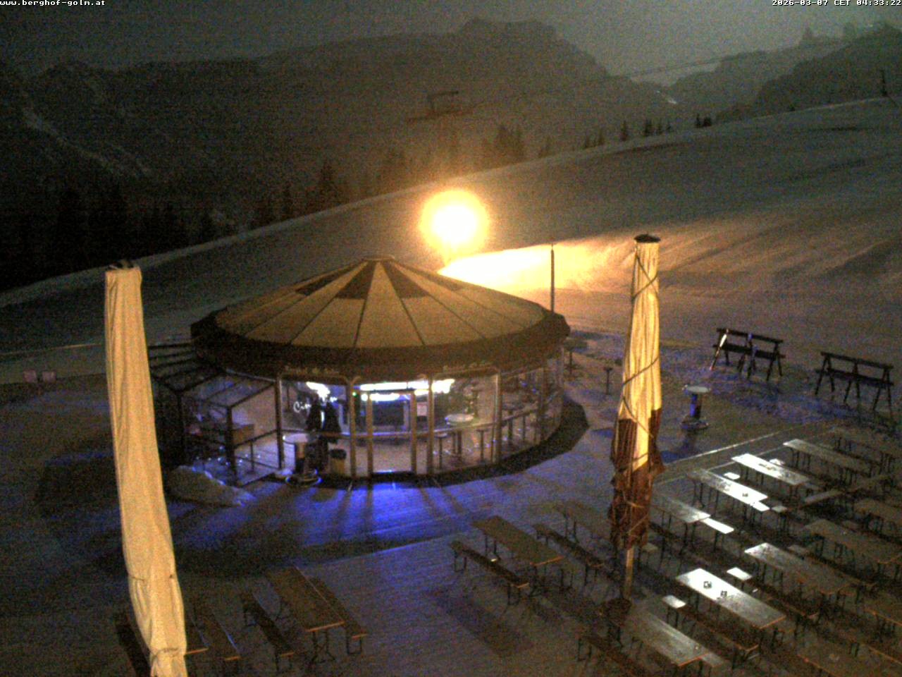 Archiv Foto Webcam Berghof Golm, Vorarlberg