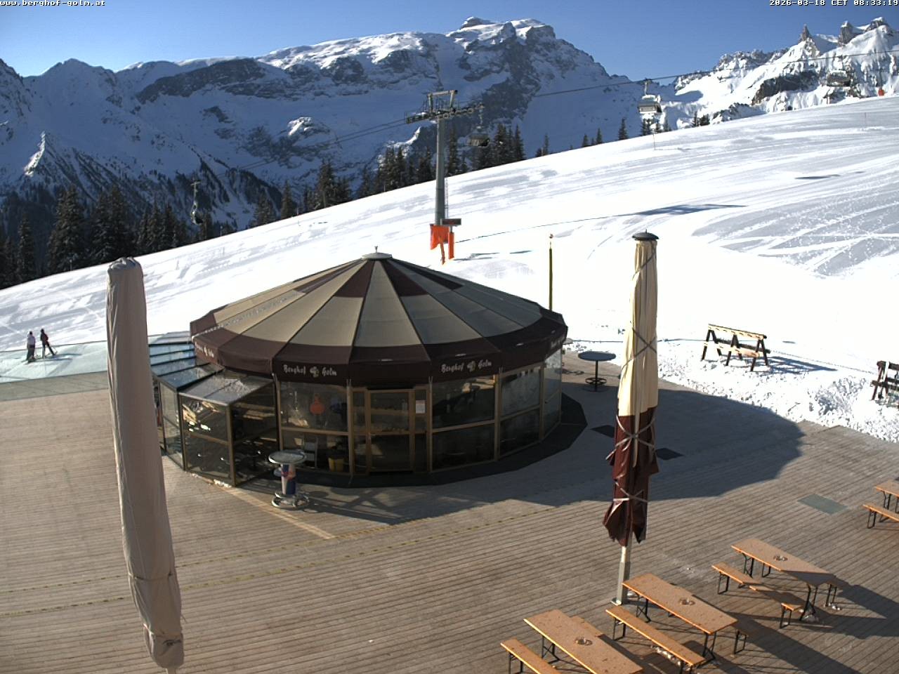 Archiv Foto Webcam Berghof Golm, Vorarlberg