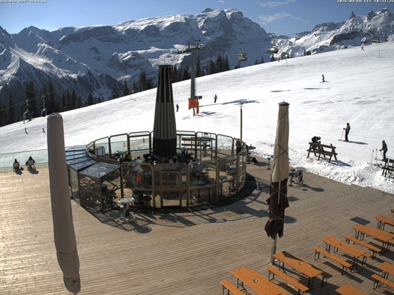 Archiv Foto Webcam Berghof Golm, Vorarlberg