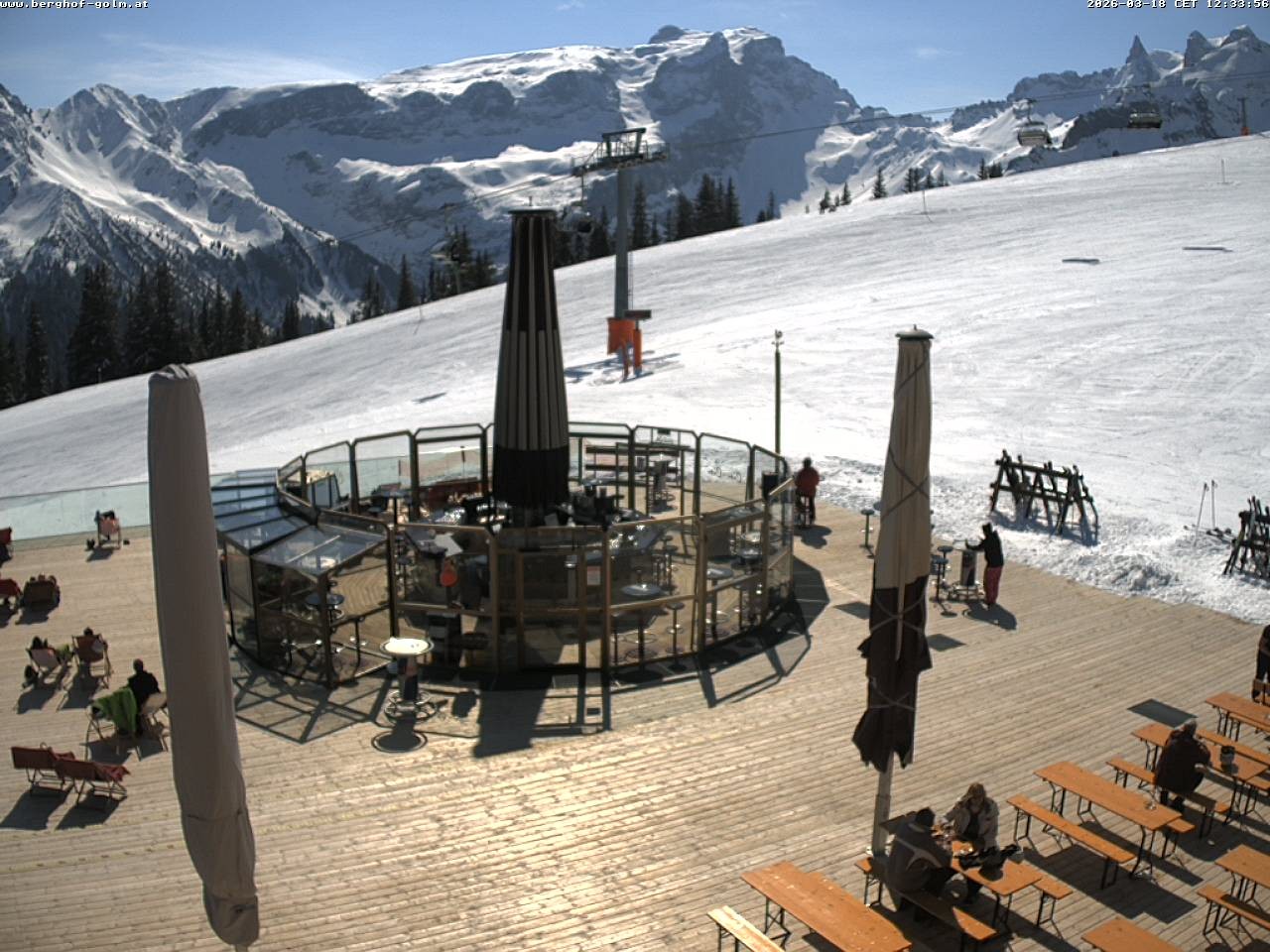 Archiv Foto Webcam Berghof Golm, Vorarlberg