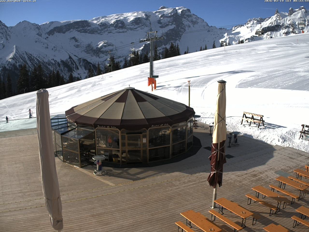 Archiv Foto Webcam Berghof Golm, Vorarlberg