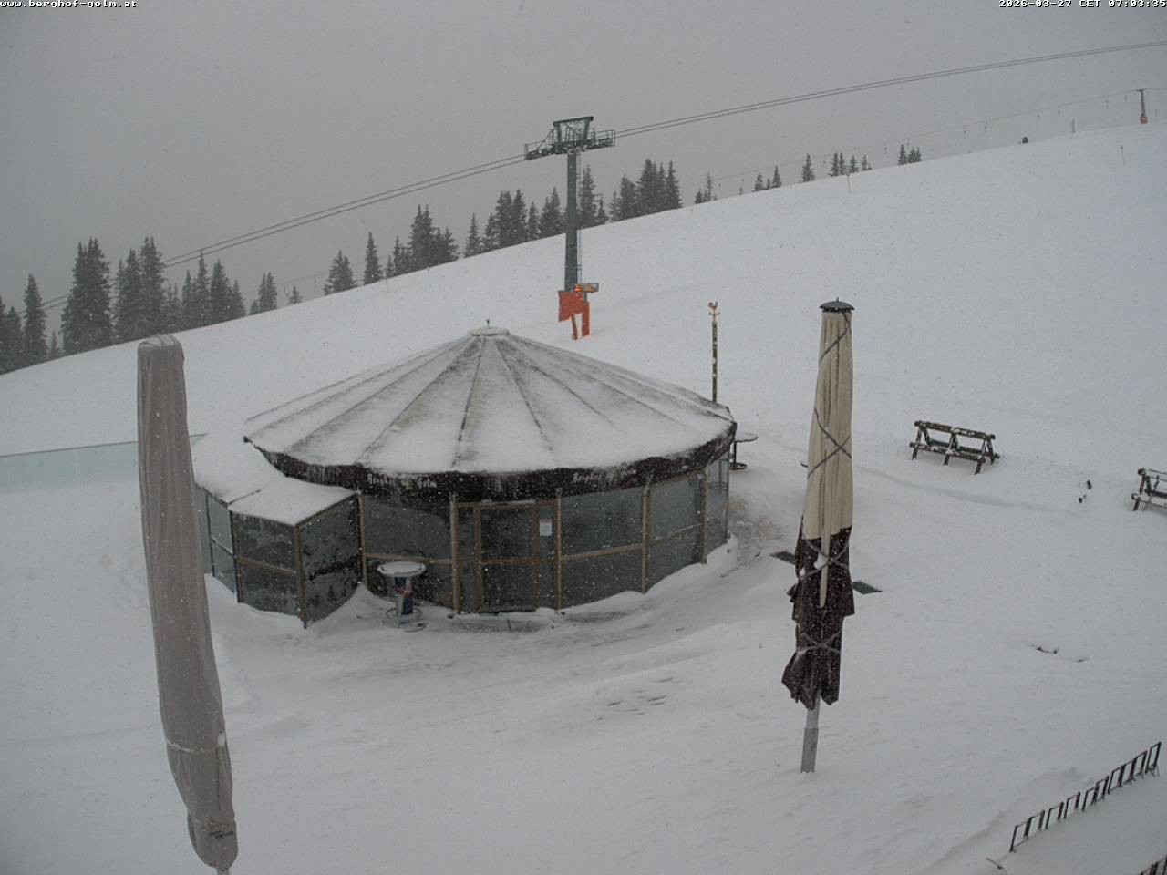 Archiv Foto Webcam Berghof Golm, Vorarlberg