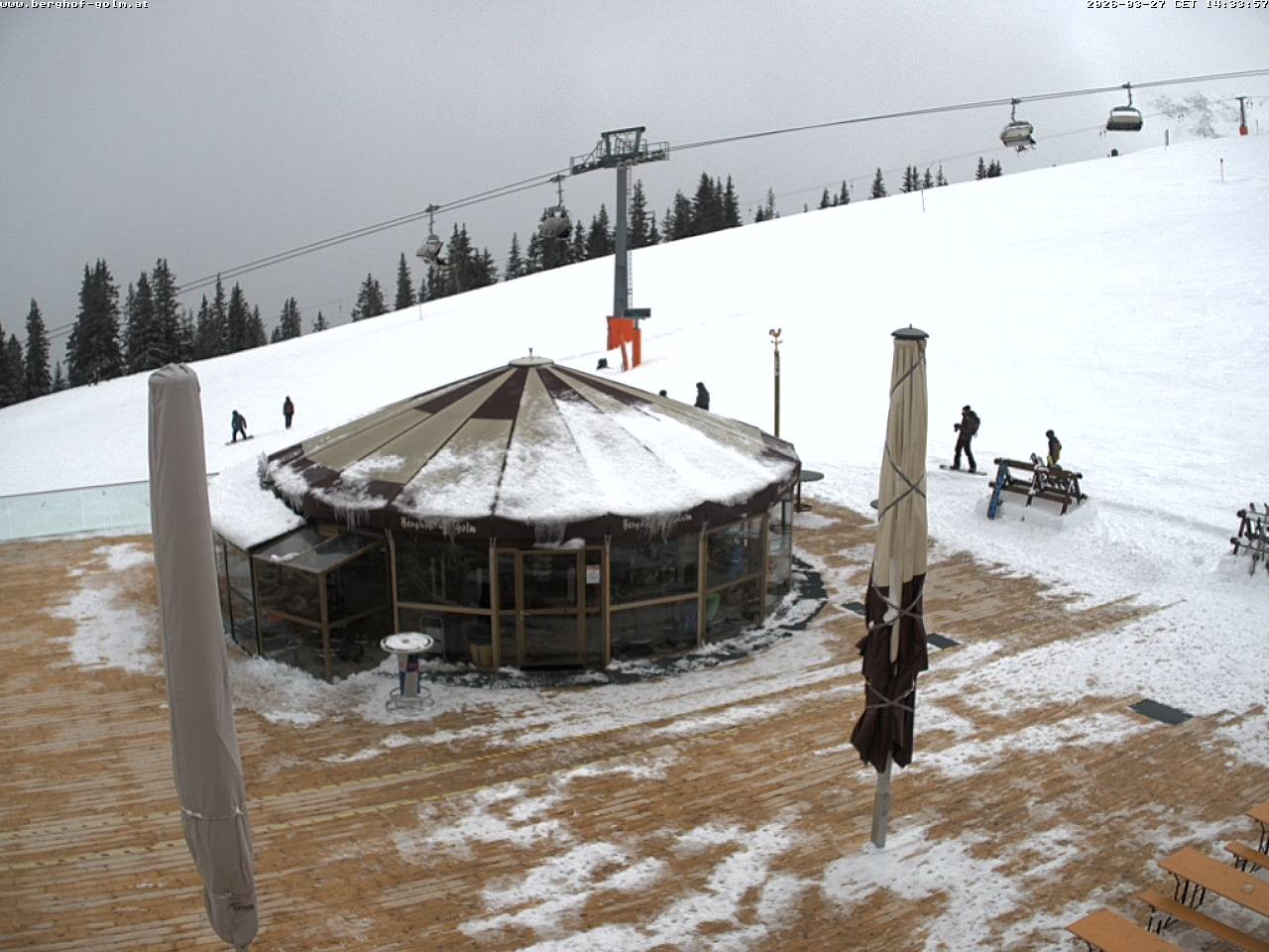 Archiv Foto Webcam Berghof Golm, Vorarlberg