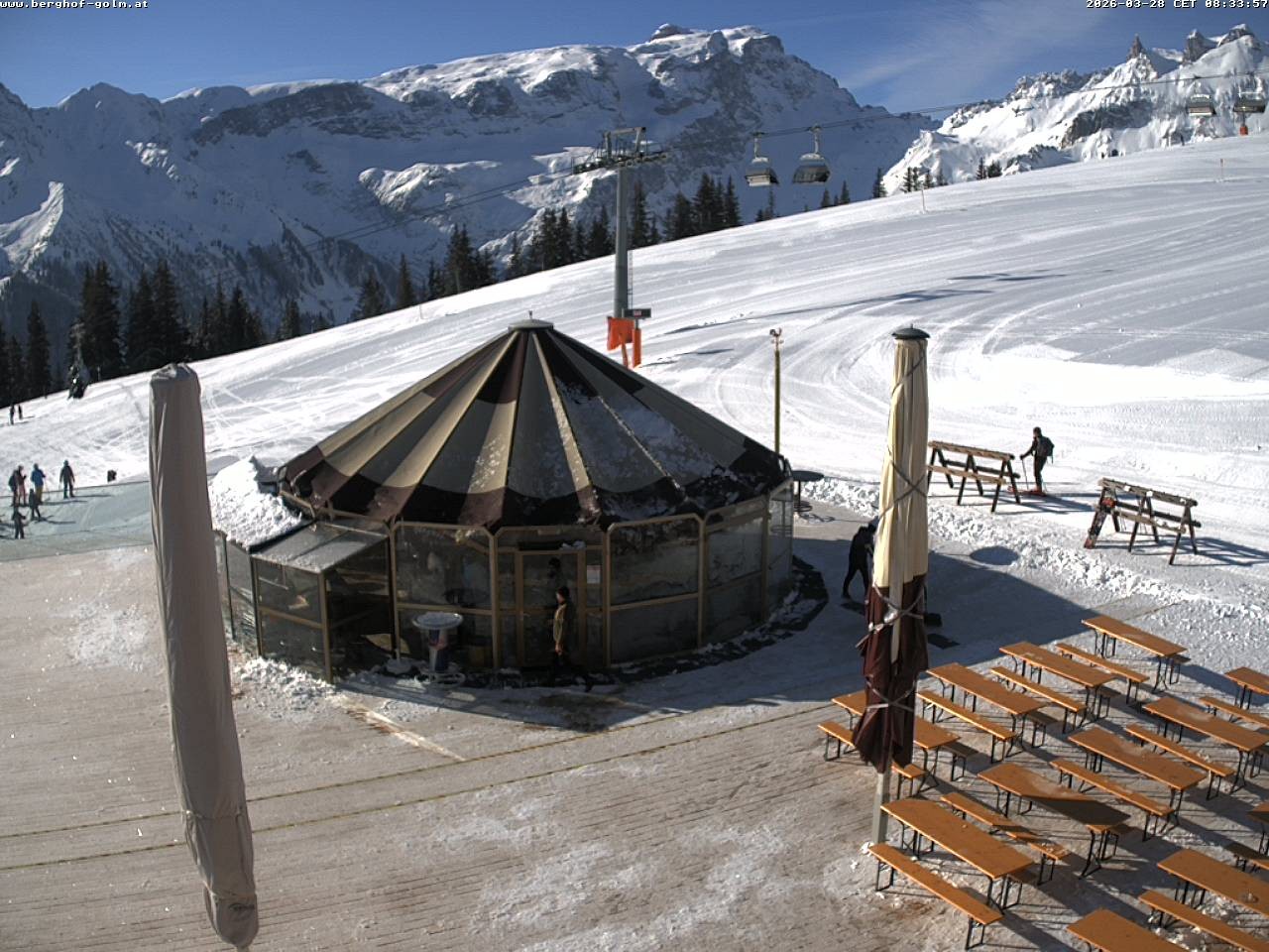 Archived image Webcam mountain restaurant "Berghof Golm", Vorarlberg