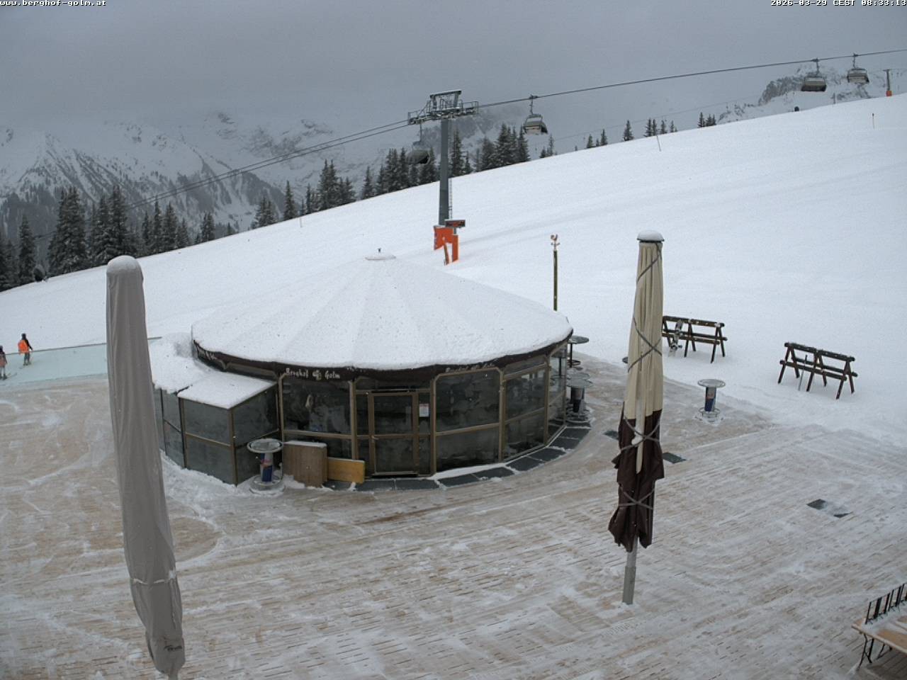 Archiv Foto Webcam Berghof Golm, Vorarlberg