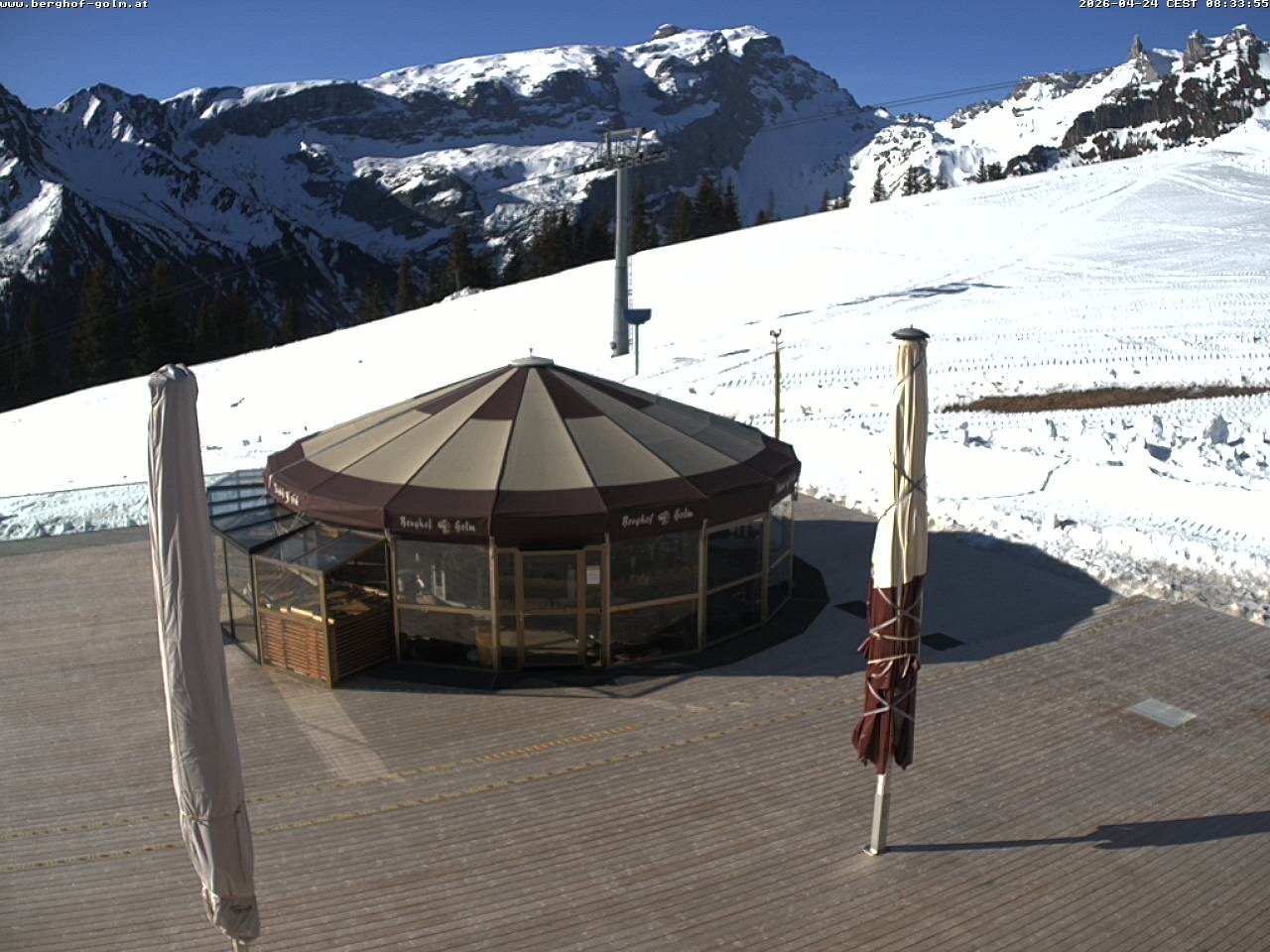 Archiv Foto Webcam Berghof Golm, Vorarlberg