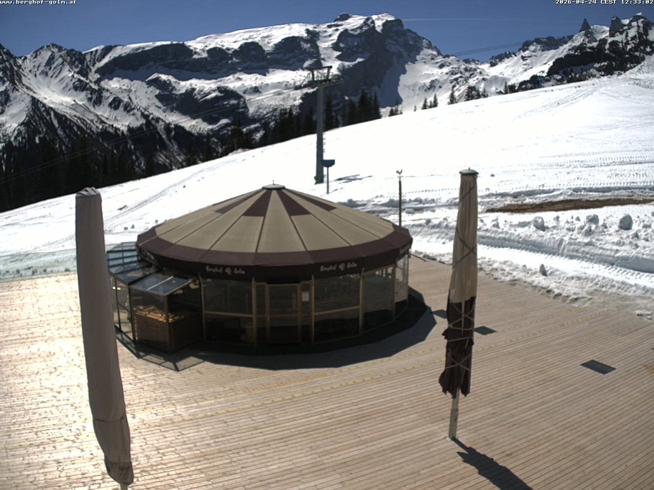 Archiv Foto Webcam Berghof Golm, Vorarlberg