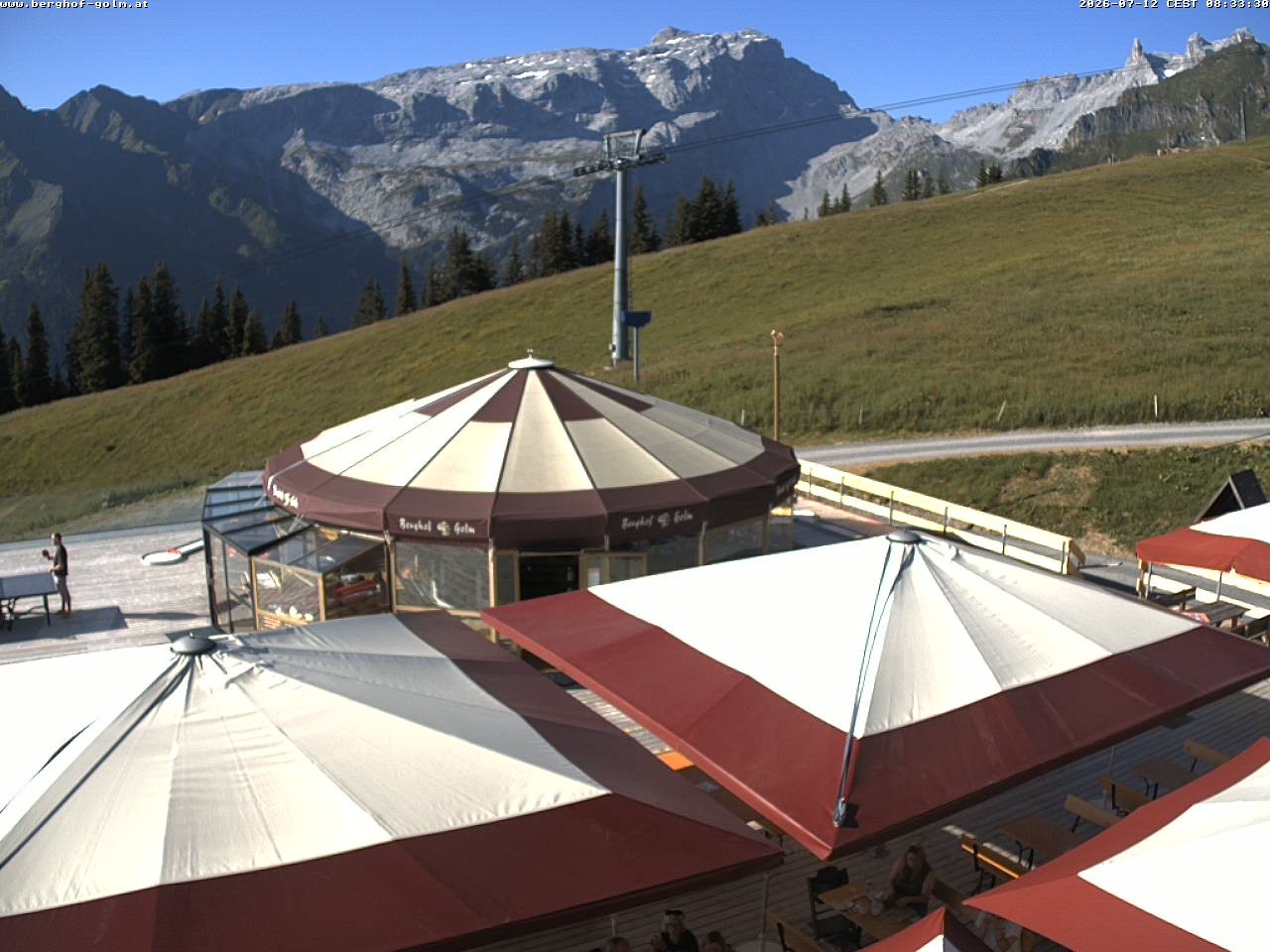 Archiv Foto Webcam Berghof Golm, Vorarlberg