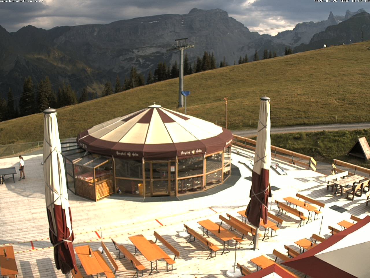 Archiv Foto Webcam Berghof Golm, Vorarlberg
