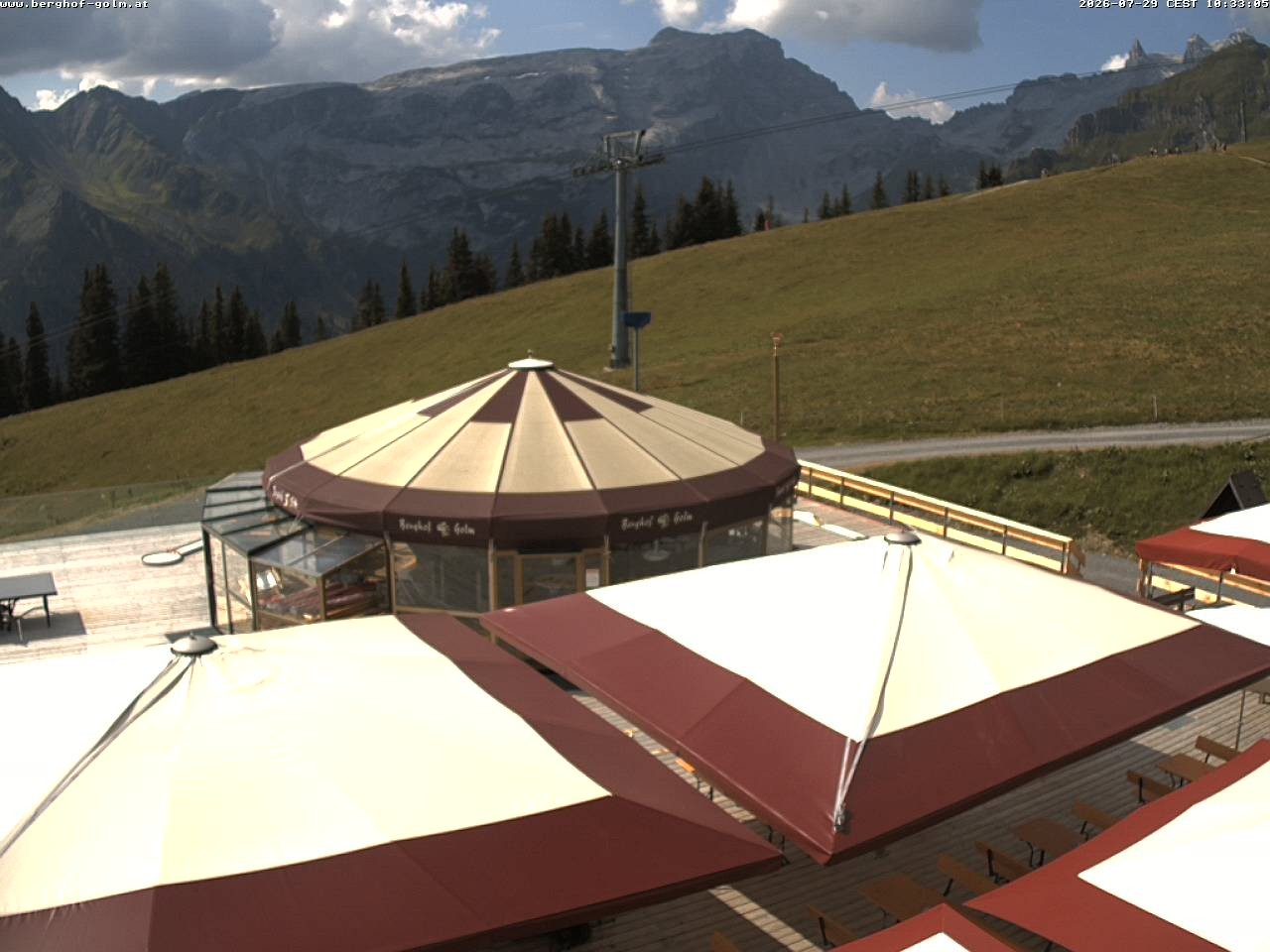 Archiv Foto Webcam Berghof Golm, Vorarlberg