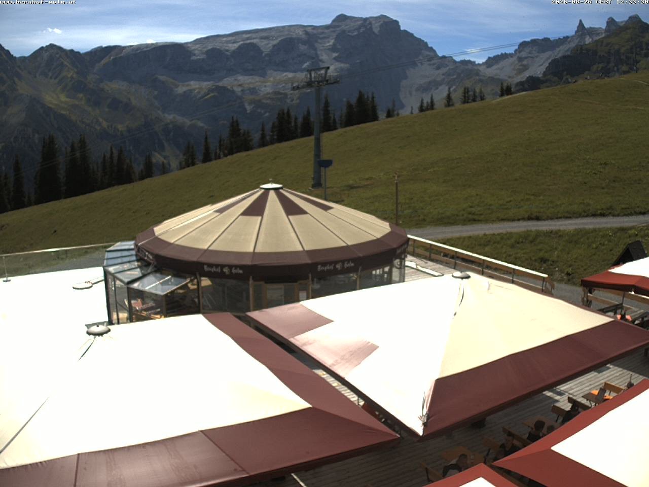 Archiv Foto Webcam Berghof Golm, Vorarlberg