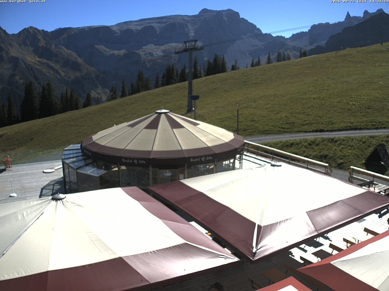 Archiv Foto Webcam Berghof Golm, Vorarlberg