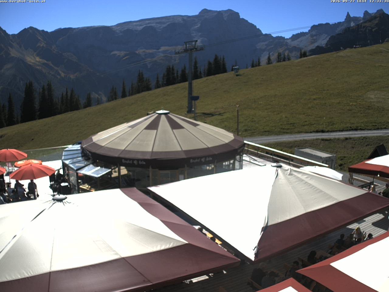 Archiv Foto Webcam Berghof Golm, Vorarlberg