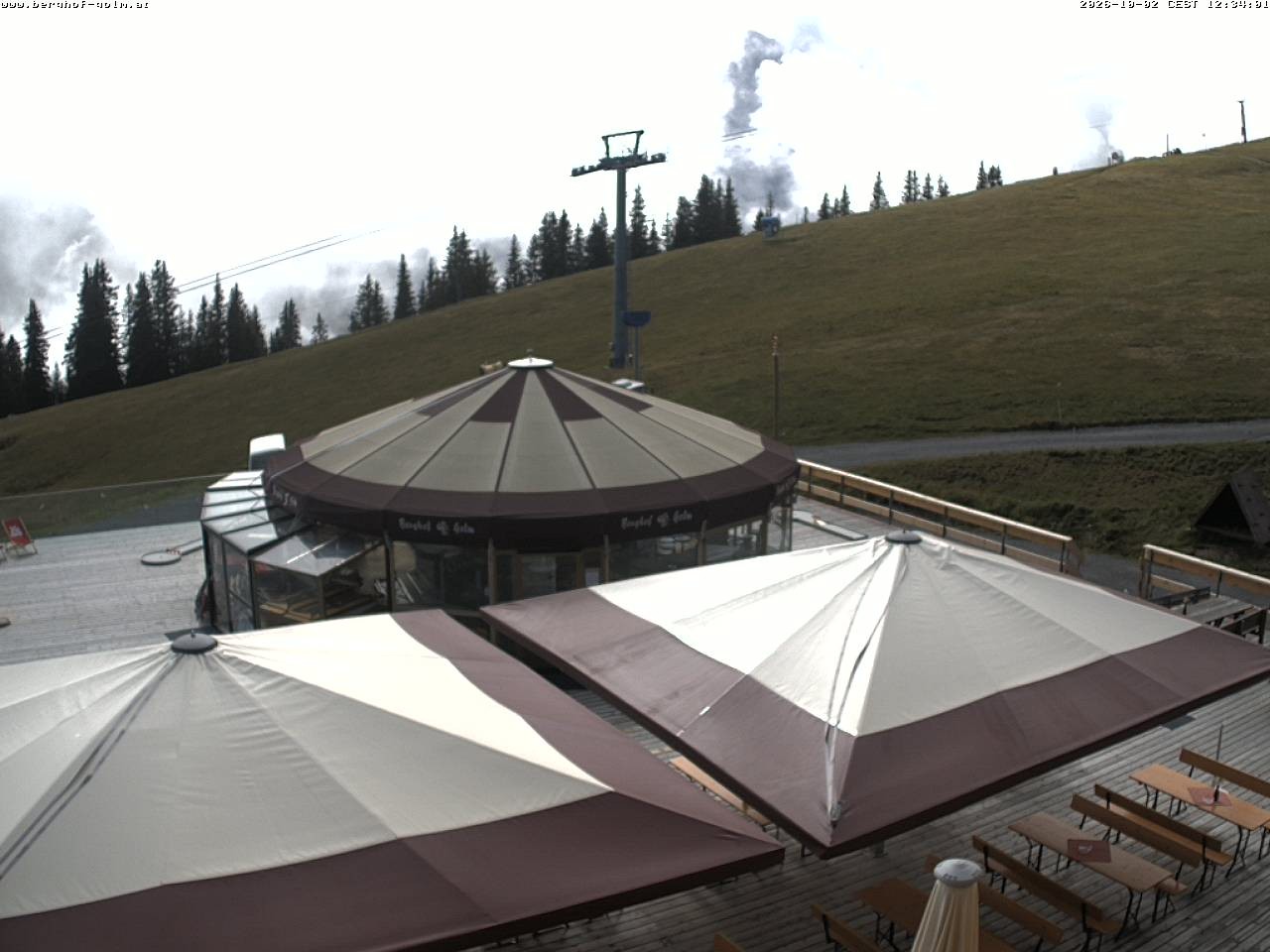 Archiv Foto Webcam Berghof Golm, Vorarlberg