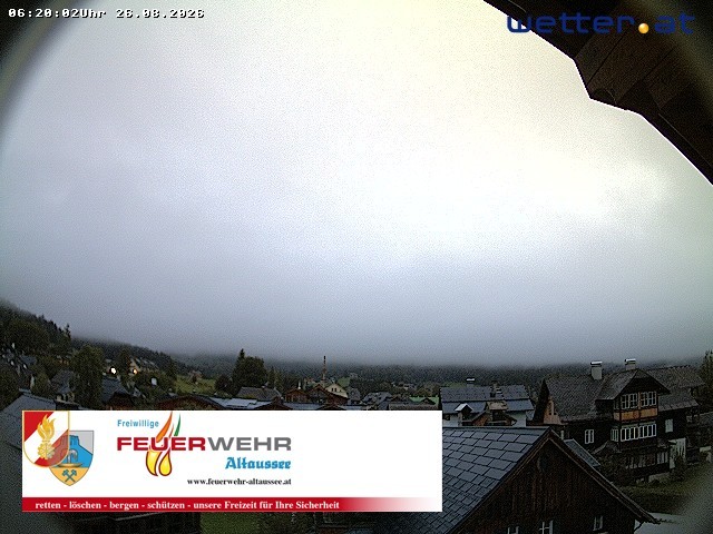 Archiv Foto Webcam Rüsthaus Freiwillige Feuerwehr Altaussee
