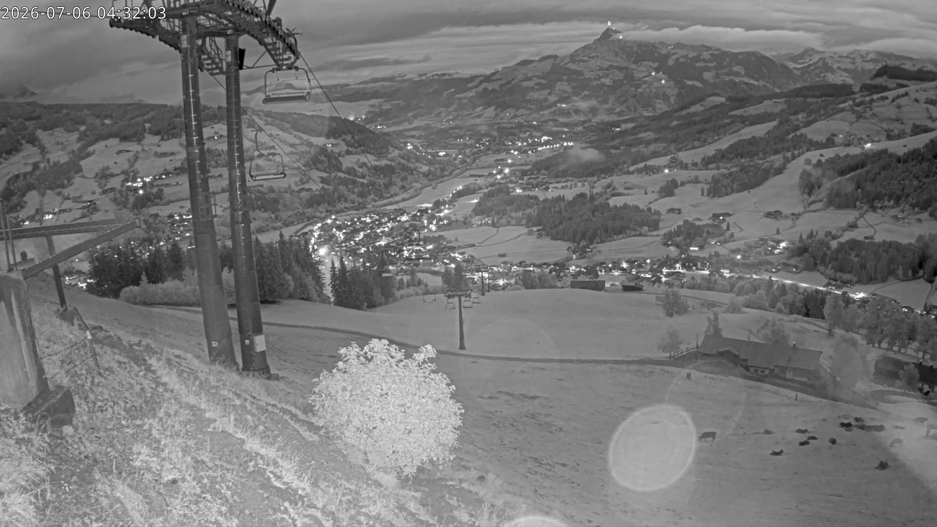 Archived image Webcam Gaisberg mountain station