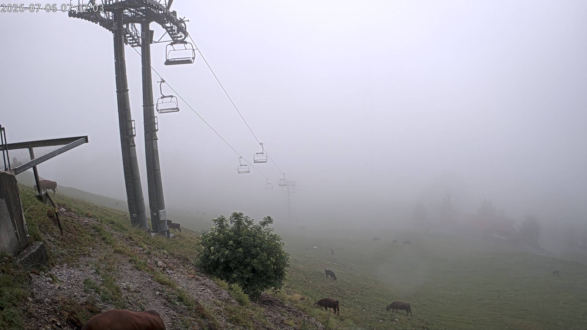 Archived image Webcam Gaisberg mountain station