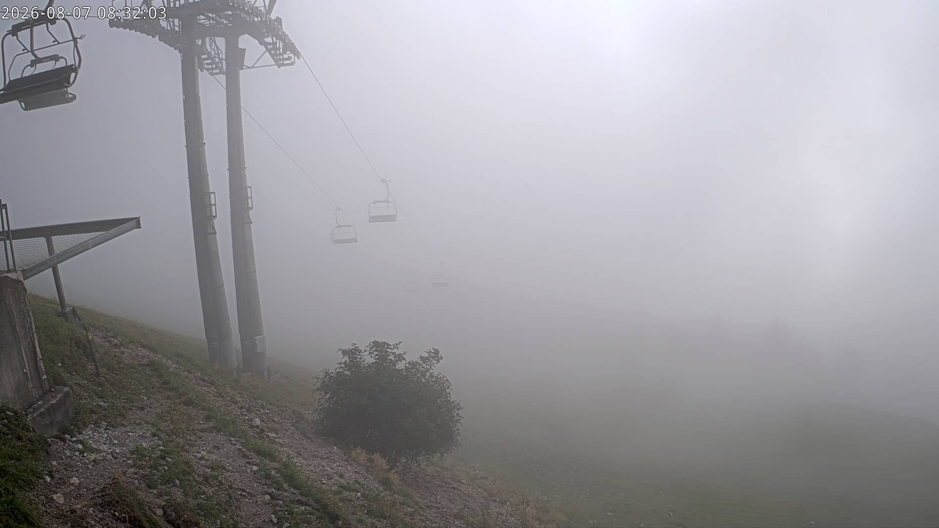 Archived image Webcam Gaisberg mountain station
